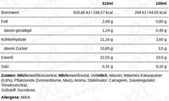 XXL Nutrition - N'Joy Protein Drink - 6 x 310ml