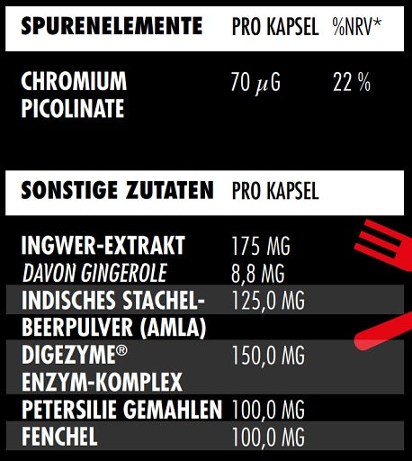 Big Zone - Enzyme+ - 90 Capsules