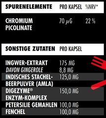 Big Zone - Enzyme+ - 90 Capsules