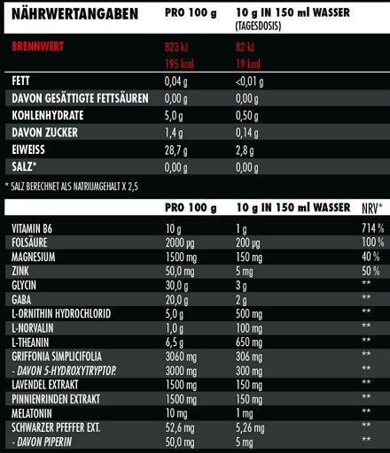 Big Zone - Rest in Peace - 300G - Lemon
