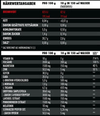 Big Zone - Rest in Peace - 300G - Lemon