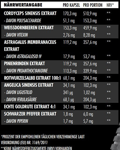 Big Zone - Kidney+ - 180 Capsules