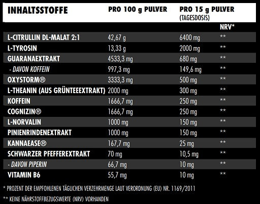 Big Zone - Shelter 2.0 - 450G