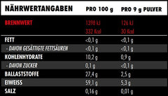 Big Zone - Shield - 270G