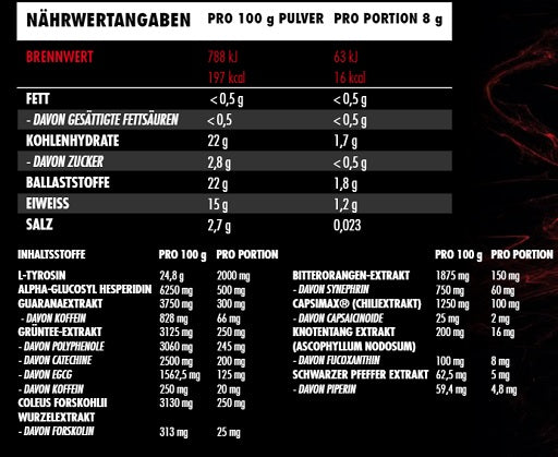 Big Zone - Heat Up - 240G Can