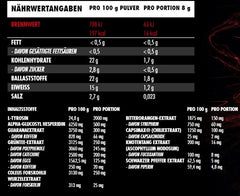 Big Zone - Heat Up - 240G Can
