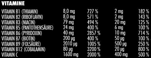 Big Zone - Vitafuse - 750G