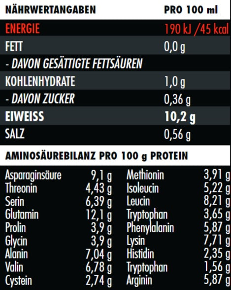 Big Zone - Egg White - 6 x 300G