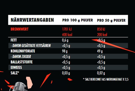 Big Zone - Cyclo Dextrin (Cluster Dextrin) - 2000G