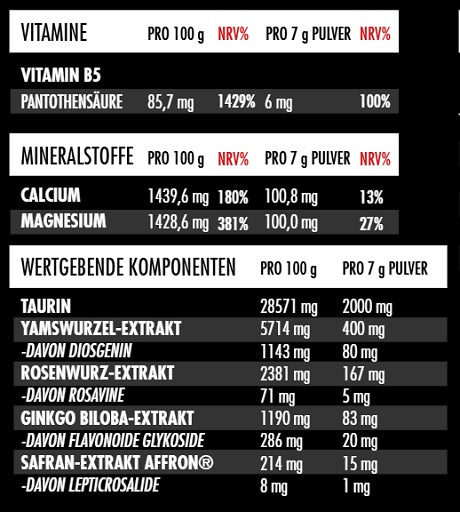 Big Zone - Fem2+ - 210G - Wildberry