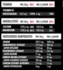 Big Zone - Fem2+ - 210G - Wildberry