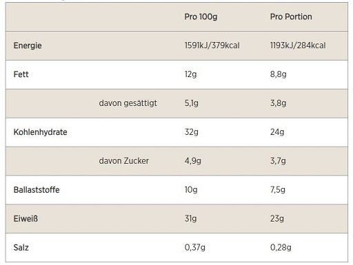 MyProtein - Protein Brownie - 12 x 75G