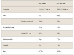 MyProtein - Protein Brownie - 12 x 75G