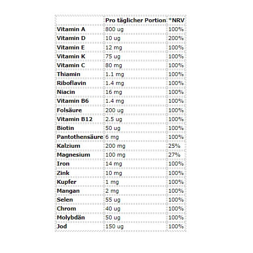 MyProtein - MyVitamins A-Z Multivitamin - 90 Tablets