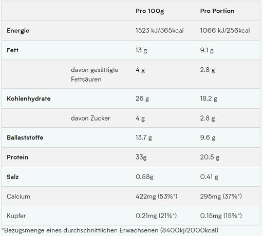 MyProtein - Layered Bars - 12 x 60G