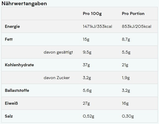 MyProtein - Crispy Layered Bar - 12 x 58G