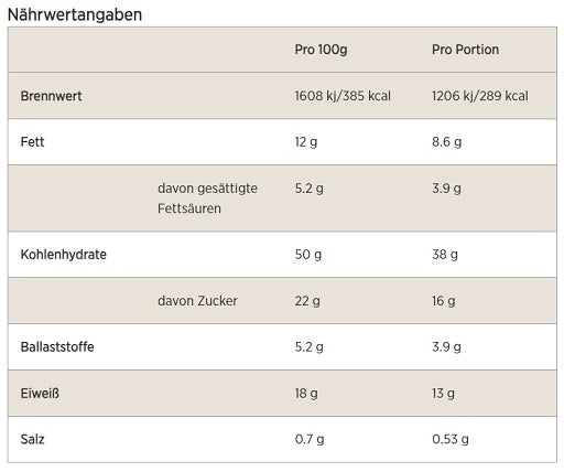MyProtein - Baked Protein Cookie - 12 x 75G