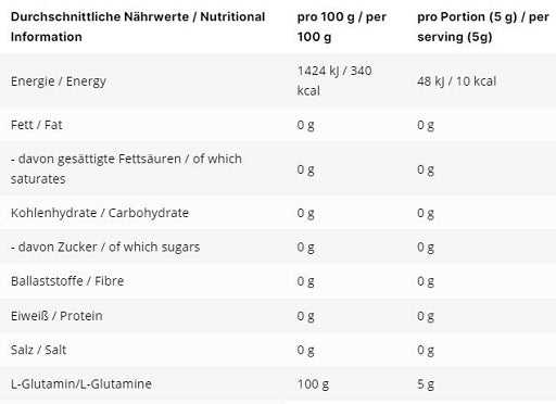 INLEAD - L-Glutamine - 500G