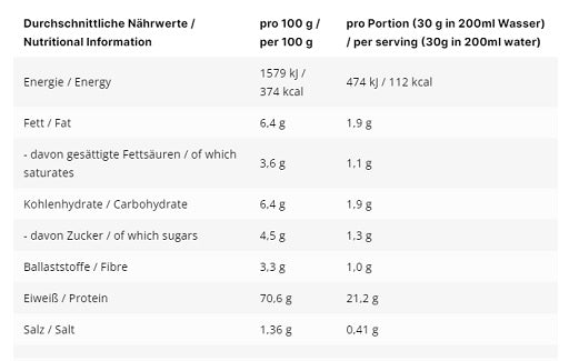 INLEAD - Whey Protein - 1000G