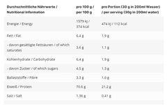 INLEAD - Whey Protein - 1000G