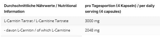INLEAD - L-Carnitine Tartrate - 120 Capsules