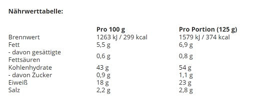 INLEAD - Pizza Base - 2 x 125G