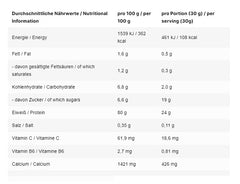 INLEAD - Classic Protein - 500G