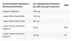 INLEAD - Daily Essentials - 240 Capsules