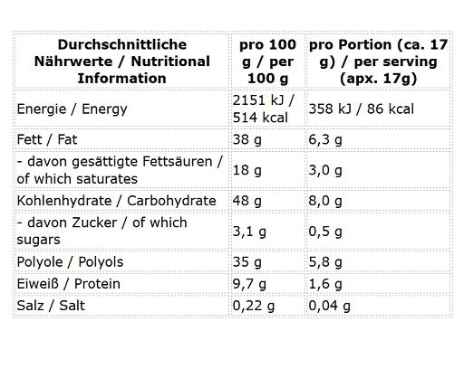 INLEAD - Protein Pralines - 50G