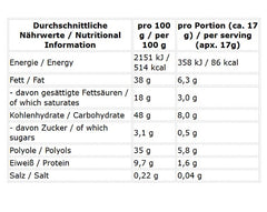 INLEAD - Protein Pralines - 50G