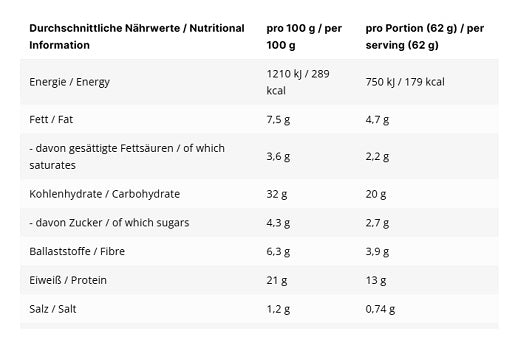 INLEAD - High Protein Wraps - 6 Pieces