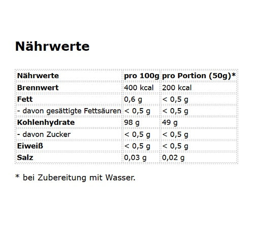 NNT - Cyclo Dextrin - 1000G