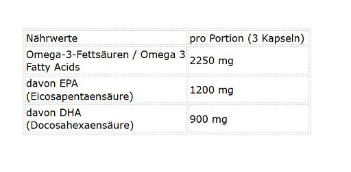 NNT - Omega 3 Triglyceride - 280 Capsules