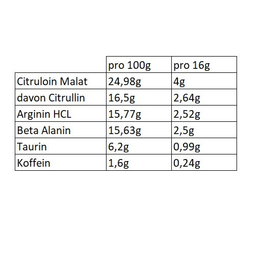 NNT - Pre-Workout Booster - 240G