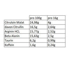 NNT - Pre-Workout Booster - 240G