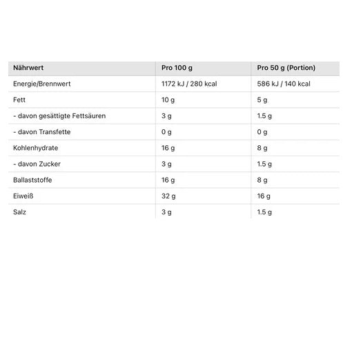 GoFitness - Protein Puffs - 6 x 50G Box