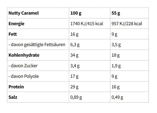 Wispy - Protein Bar - 10 x 55G