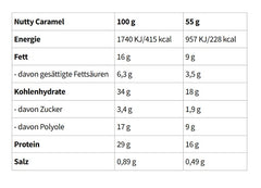 Wispy - Protein Bar - 10 x 55G