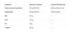 Skill Nutrition - Tribulus + Shilajit - 120 Vegan Capsules