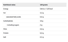 Allnutrition - Fitmeal - 420G