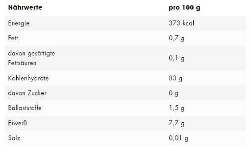 ESN - Designer Rice Pudding - 3000G