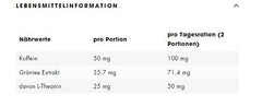 ESN - Boostea - 200G