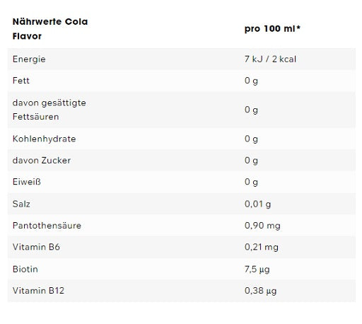 ESN - Ultra Vitamin Syrup - 65ml