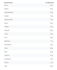 ESN - Vegan Designer Protein 2.0 - 900G