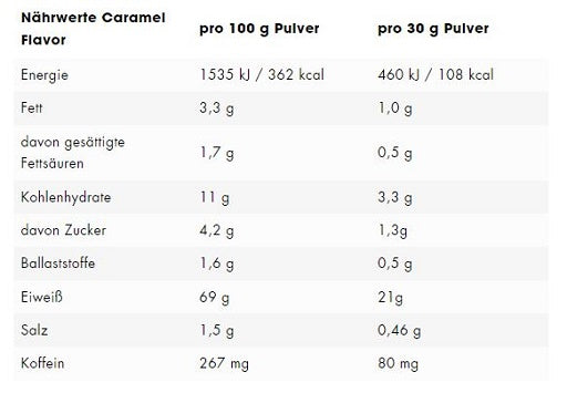 ESN - Flexpresso Protein - 908G