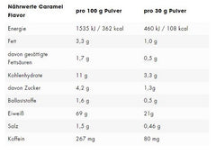 ESN - Flexpresso Protein - 908G