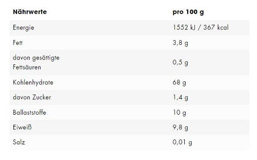 ESN - Designer Maize Pudding - 3000G