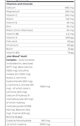 Scitec - Hot Blood No-Stim - 375G