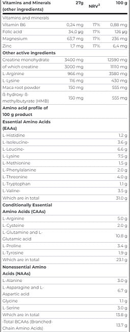 Scitec - Anabolic Iso + Hydro - 920G
