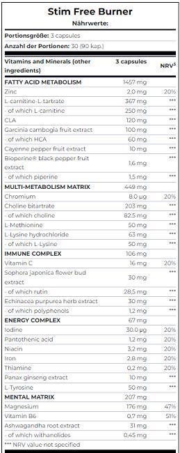 Scitec - Stim Free Burner - 90 Capsules